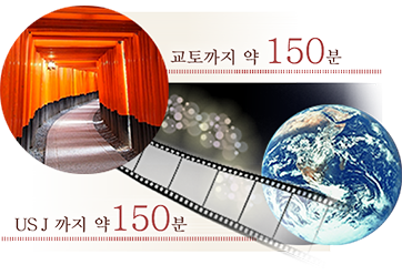 교토까지 약 150분／USＪ까지 약 150분